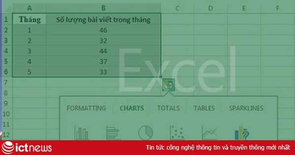 Hướng dẫn sử dụng Excel 2013 với những tính năng mới