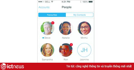 IBM giới thiệu giải pháp email thông minh IBM Verse