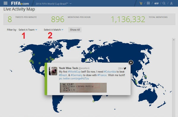 B7,5-Theo-doi-World-Cup-2014-sat-suon-qua-mang-xa-hoi.jpg
