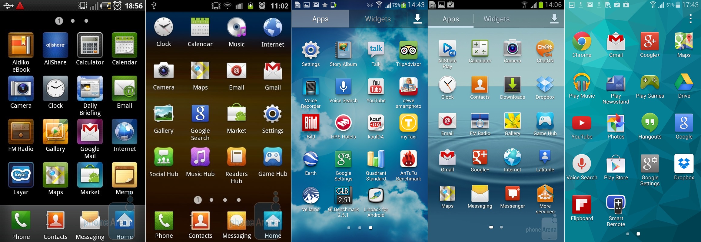 giao diện samsung, giao diện touchwiz, giao dien cho android