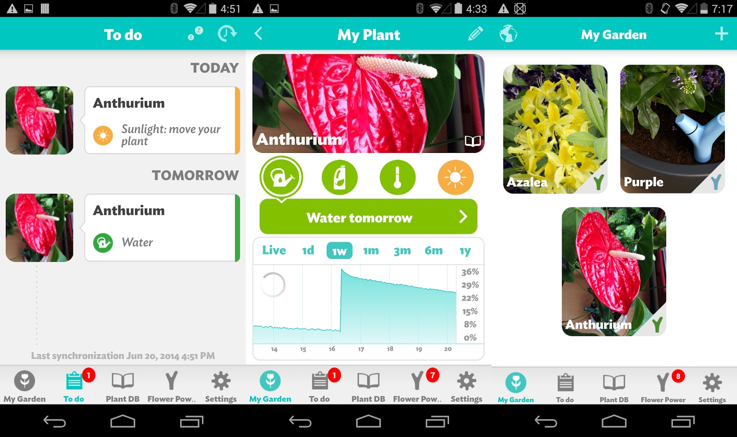 ứng dụng android, slingshot, swiftkey