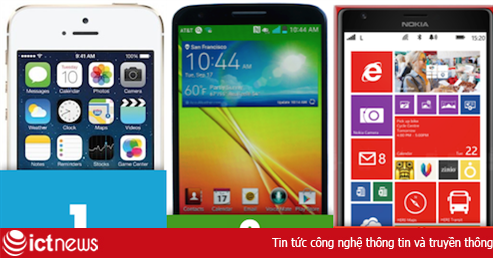 iPhone 5s được cộng đồng Tinh Tế bình chọn là điện thoại của năm