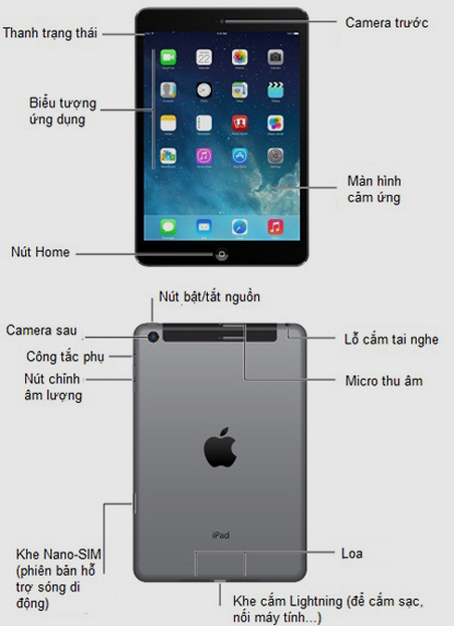 1-Huong-dan-su-dung-iPad-Air-co-ban-danh-cho-nguoi-moi.jpg