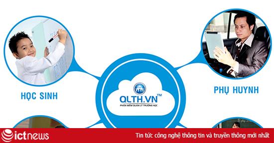 MISA cho thuê phần mềm quản lý trường học chỉ 2 - 3 triệu đồng/năm