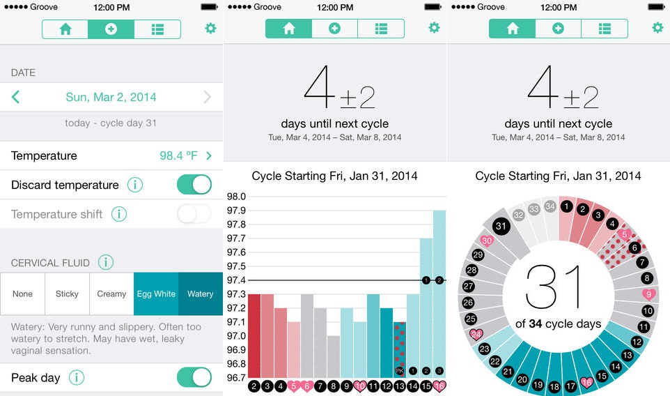 ứng dụng hay cho iPhone, phần mềm iphone, office cho ipad