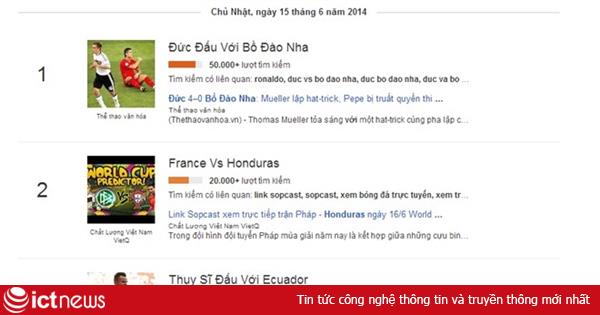 Từ khóa về World Cup thống trị bảng xếp hạng tìm kiếm tại VN