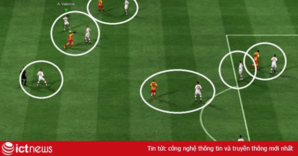 Giới thiệu về chiến thuật phòng ngự Catenaccio trong FIFA Online 3