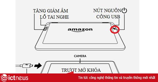 Kindle Fire HD và Fire HDX: Những kỹ năng khác máy Android