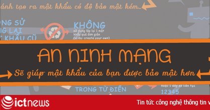 Cách đặt mật khẩu có độ bảo mật cao