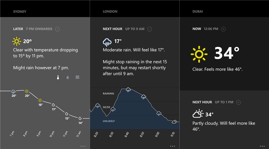 Facetune, wakie, swarm, appy weather, ứng dụng windows phone