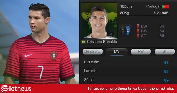 5 tiền đạo hàng đầu tại World Cup 2014 trong FIFA Online 3