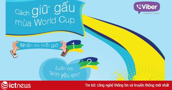 Nhịp sống Facebook: Viber nhắc giữ “gấu” mùa World Cup