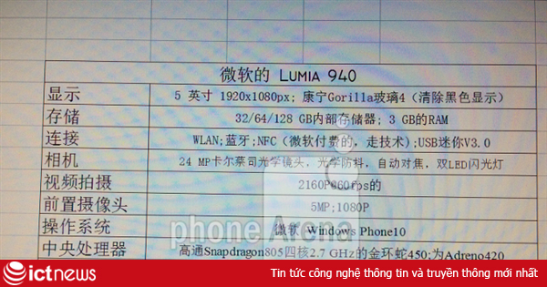 Rò rỉ thông số Microsoft Lumia 940: Snapdragon 805, máy ảnh 24 MP PureView, chạy WP10