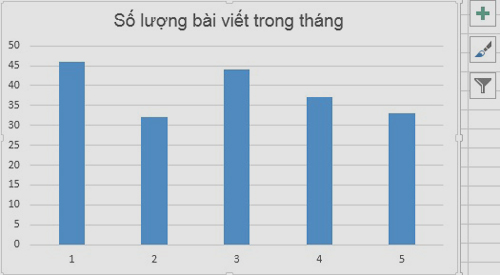 Nhận định soi kèo Torque vs Plaza Colonia, 5h ngày 24/5