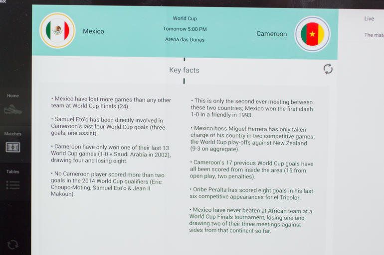 World Cup 2014, Kick, Samsung, máy tính bảng