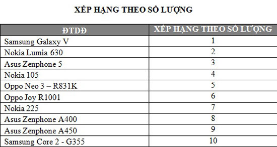 Giờ Trái đất 2017 vào ngày nào tháng 3?