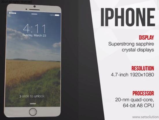 Mô hình iPhone 6 dựa trên các tin đồn