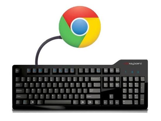 5 tuyệt chiêu để lướt web hiệu quả hơn trên trình duyệt Chrome