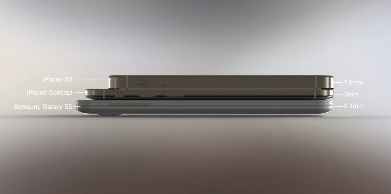 iPhone 6 giá bao nhiêu, cài đặt iOS 8, Apple, Galaxy s5 giảm giá, iphone 5s