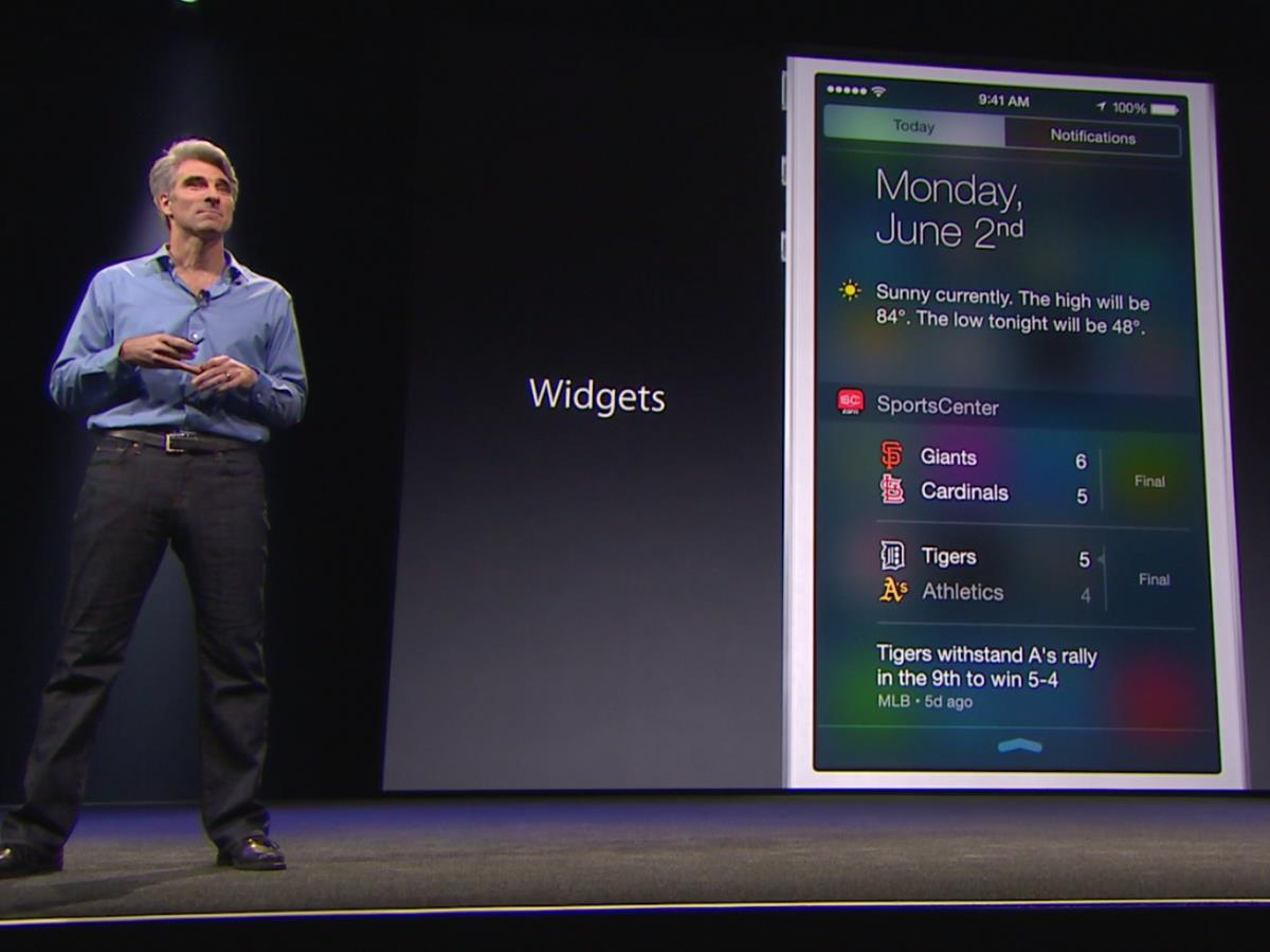 iOS 8, iPhone 6 giá bao nhiêu, Apple, hệ điều hành