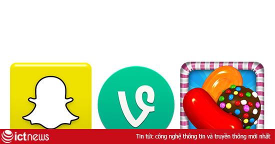 Snapchat, Vine, Candy Crush Saga được tải nhiều nhất trong năm 2013