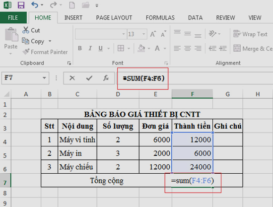 Thành đoàn Thủ Dầu Một tổ chức lớp bồi dưỡng các bài lý luận chính trị