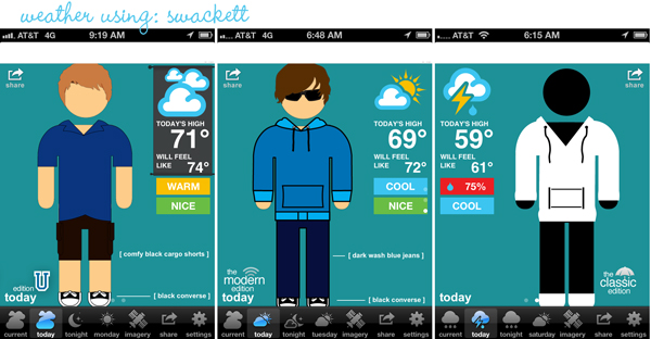 ứng dụng hay, ứng dụng thời tiết, ứng dụng android, ứng dụng iphone