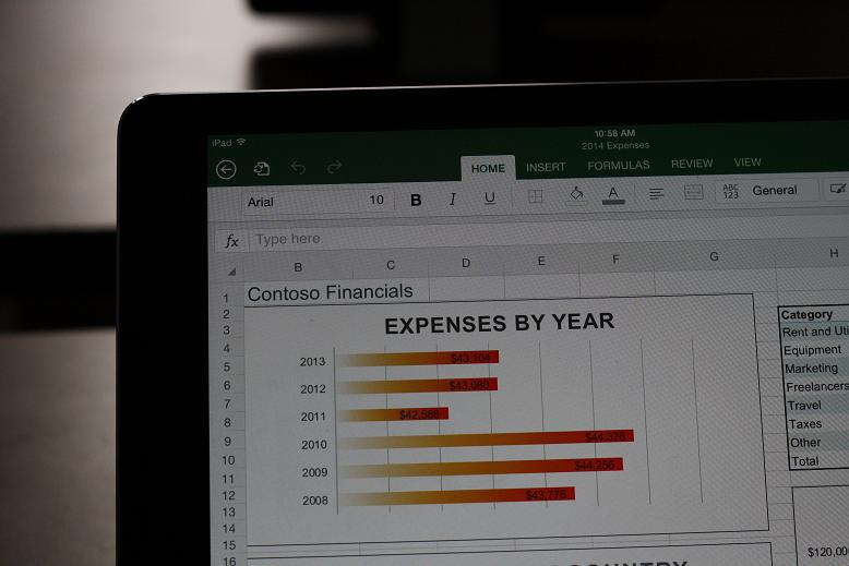 Microsoft Office cho iPad