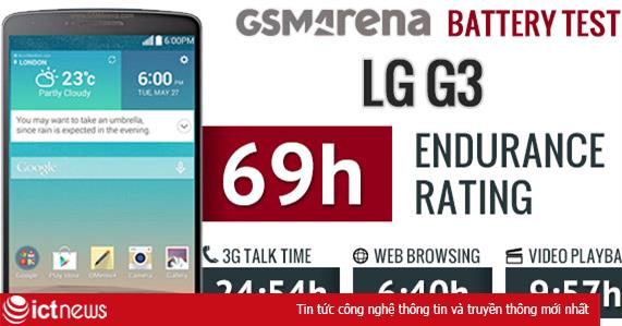 LG G3 có thời lượng pin đuối hơn LG G2