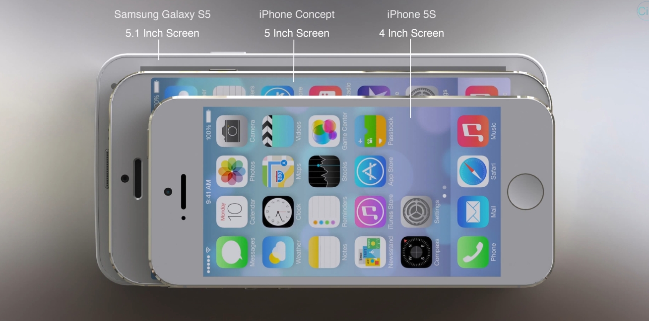 iPhone 6 giá bao nhiêu, cài đặt iOS 8, Apple, Galaxy s5 giảm giá, iphone 5s