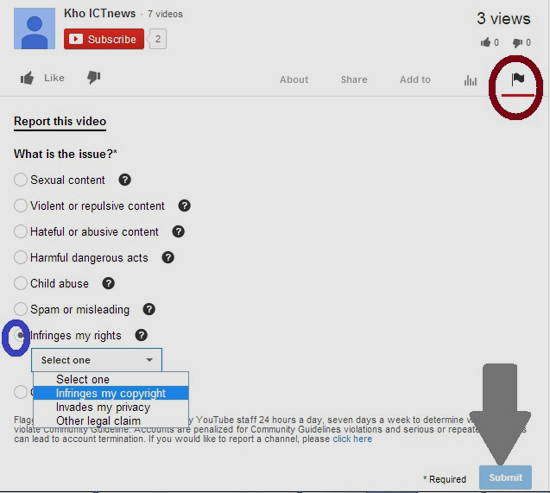 1 2-Vi-pham-ban-quyen-YouTube-bao-cao-Submit-Copyright-Infringement.jpg