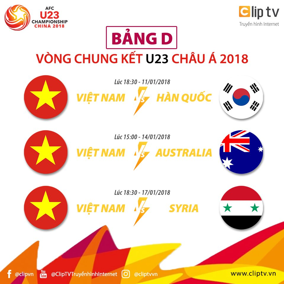 Cách xem trực tiếp VCK U23 châu Á 2018 bằng điện thoại - ảnh 5