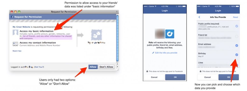 Lộ thủ phạm thu thập thông tin 50 triệu người dùng, Facebook đã tự xoá dấu vết - ảnh 2