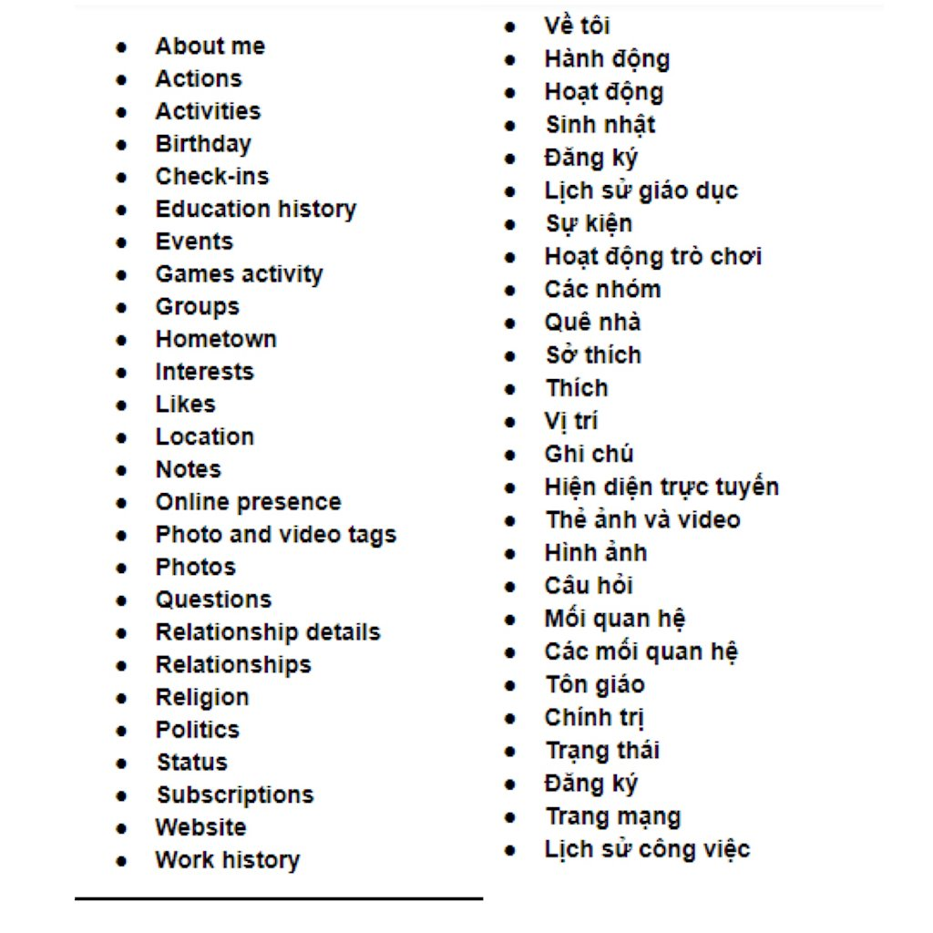 Lộ thủ phạm thu thập thông tin 50 triệu người dùng, Facebook đã tự xoá dấu vết - ảnh 1