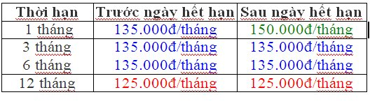 Từ hôm nay, truyền hình K+ áp dụng mức phí thuê bao mới - ảnh 2
