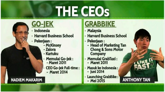 CEO của Go-Jek, đối thủ sắp tới của Grab tại Đông Nam Á, là ai? - ảnh 4