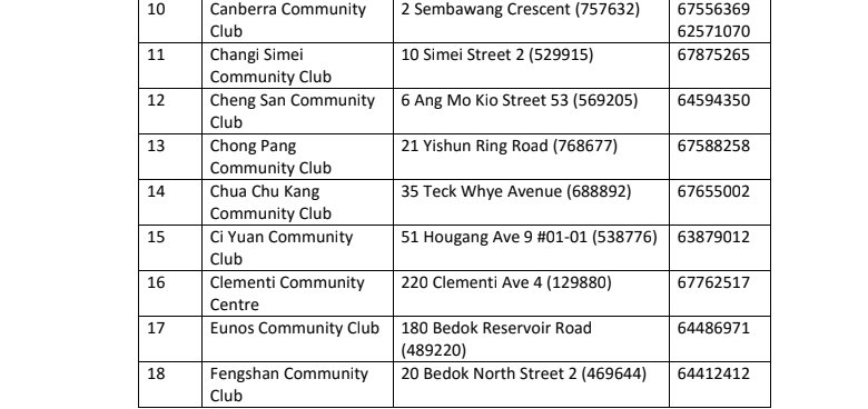 Trong khi Việt Nam chưa có bản quyền World Cup 2018 thì Singapore phát sóng miễn phí tại 55 điểm - ảnh 4