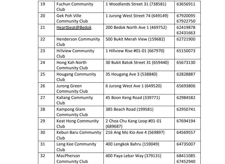 Trong khi Việt Nam chưa có bản quyền World Cup 2018 thì Singapore phát sóng miễn phí tại 55 điểm - ảnh 5
