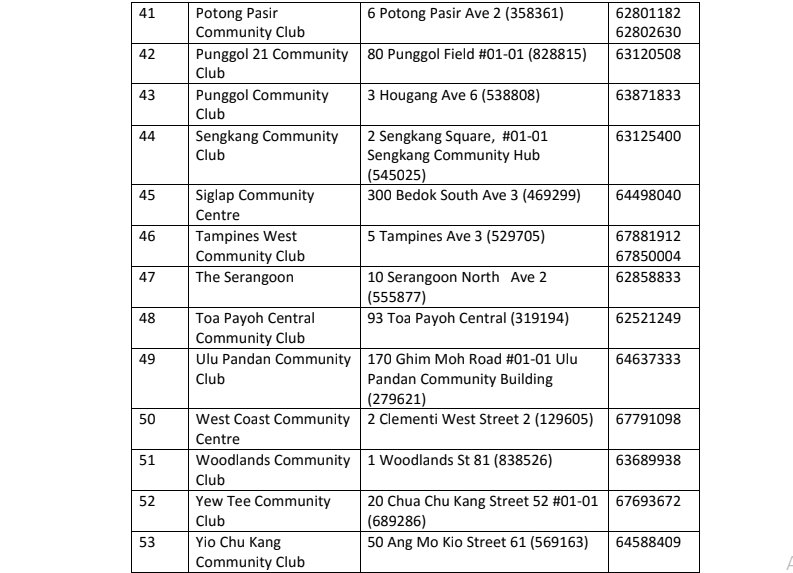 Trong khi Việt Nam chưa có bản quyền World Cup 2018 thì Singapore phát sóng miễn phí tại 55 điểm - ảnh 7