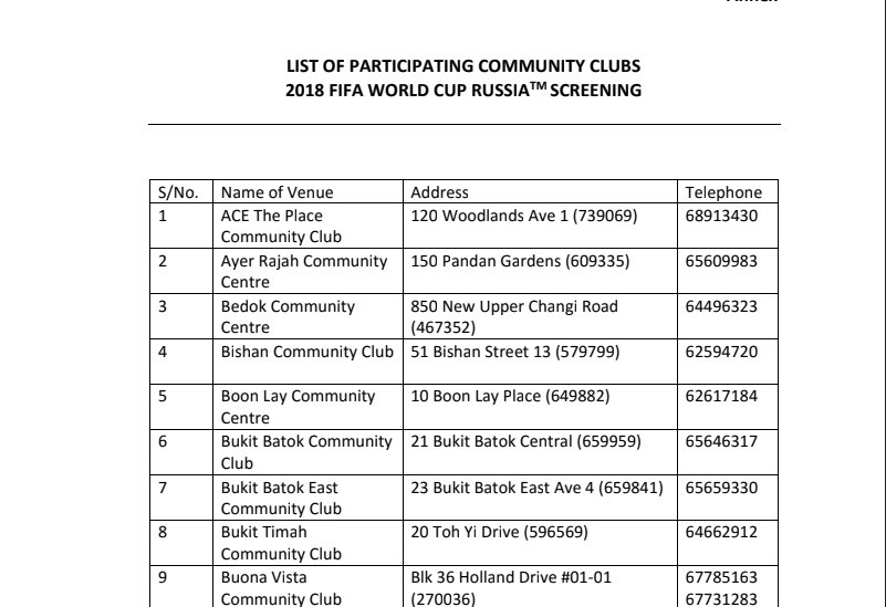 Trong khi Việt Nam chưa có bản quyền World Cup 2018 thì Singapore phát sóng miễn phí tại 55 điểm - ảnh 3