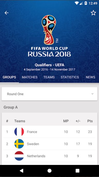 10 ứng dụng miễn phí tốt nhất xem World Cup 2018 trên điện thoại iPhone và Android - ảnh 3