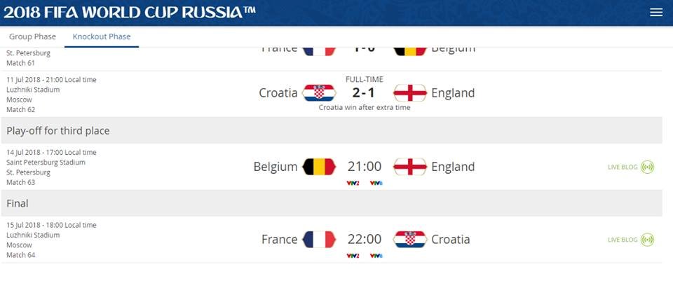 Lịch trực tiếp trận chung kết World Cup 2018 trên VTV và HTV - ảnh 2