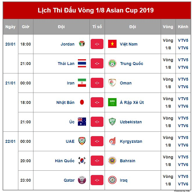 Các ứng dụng truyền hình OTT và link xem trực tiếp vòng 1/8 Asian Cup 2019: Việt Nam vs Jordan - ảnh 1