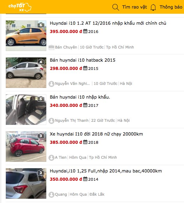 Mua xe mới hay cũ, khách hàng đều chuộng Toyota và Huyndai - ảnh 3