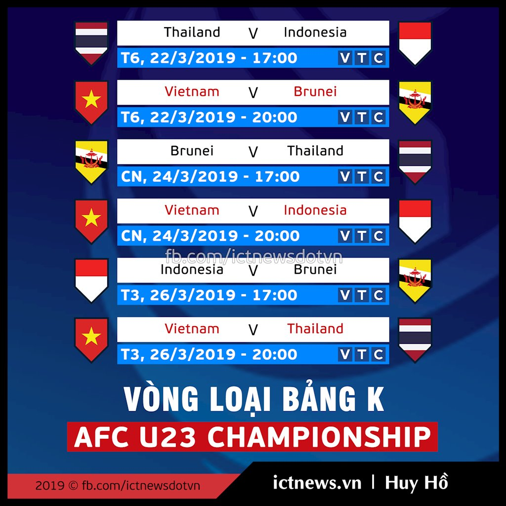 Kênh nào phát sóng 6 trận đấu bảng K vòng loại U23 châu Á 2020 trên sân Mỹ Đình? - ảnh 1