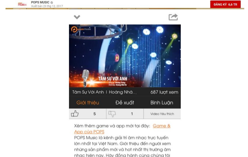 Truyền hình FPT tố ngược POPS xâm phạm quyền tác giả video ca nhạc “Tâm sự với anh” - ảnh 2