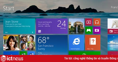 Cách tùy chỉnh giao diện Windows 8.1