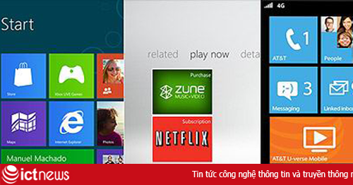 Windows 8: Chiến thuật phản công toàn diện của Microsoft