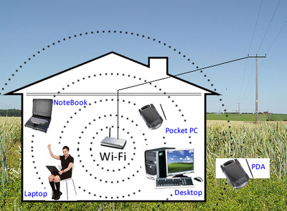 5 cách tăng tốc mạng Wifi 'tại gia'