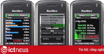 ĐTDĐ theo dõi nồng độ carbon